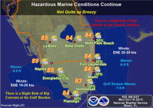 Tuesday Forecast