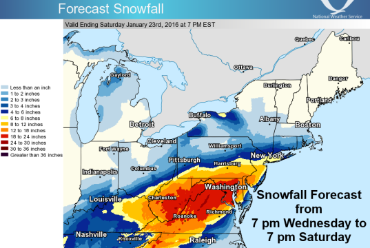 Storm forecast