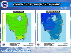South Florida