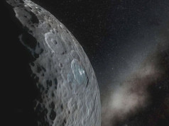 An animation of the dwarf planet Ceres created from data collected by NASA's Dawn spacecraft.