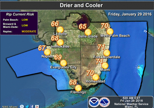 drier, cooler