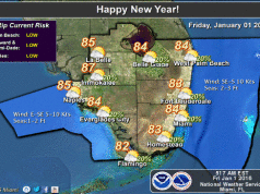 Cooler weather coming