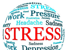 Stress