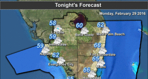 Seasonably warm leap day