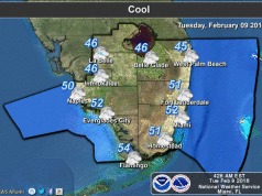 unseasonably cool