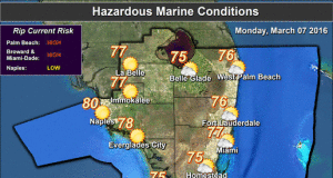 Breezy and Mostly Dry Monday