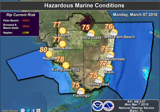 Breezy and Mostly Dry Monday