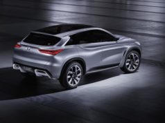 Infiniti QX Sport Inspiration
