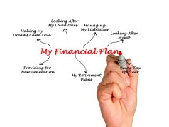 financially savvy