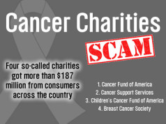 charity