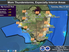 late-day storms