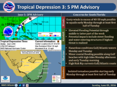 Tropical Storm Colin
