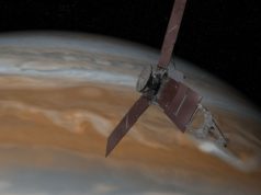 Juno