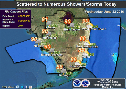 image4 tropical wave