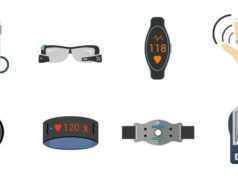 wearables