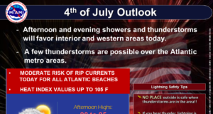 early showers