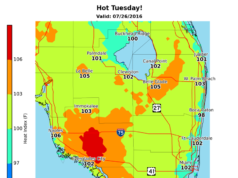 July heat