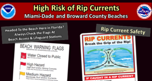 rip currents