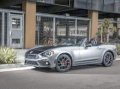 Fiat 124 Spider