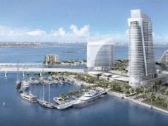 controversial