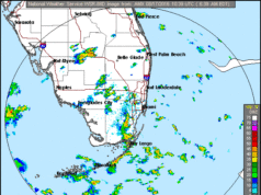 storms here
