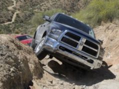 2017 Ram 2500 Off-Road Package