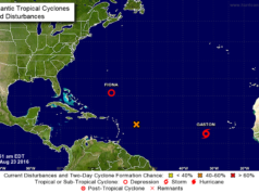 busy tropics