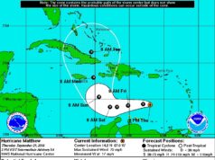 Hurricane Matthew