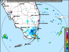 stormy wednesday