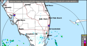 sun, showers, storms