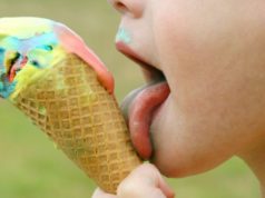 Ice Cream Cone Day