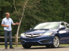 ILX