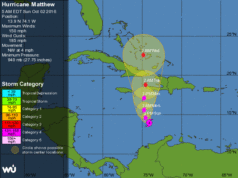 hurricane matthew