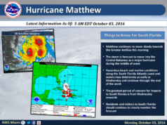 dangerous hurricane