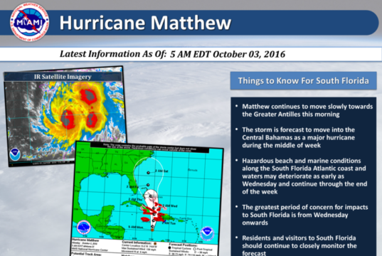 dangerous hurricane