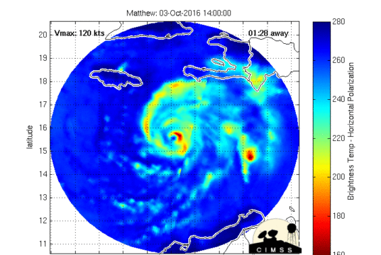matthew update
