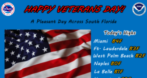 veterans day