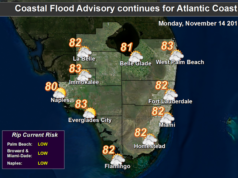 flooding