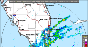 lingering showers
