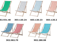 IKEA Beach Chairs