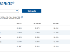 Gas Prices