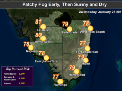 warm wednesday