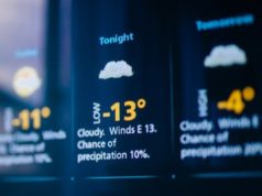 weatherpersons day