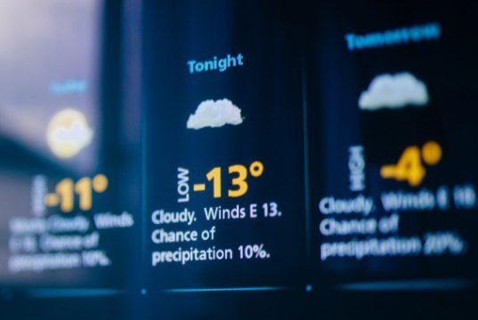 weatherpersons day