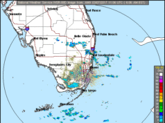 quick showers