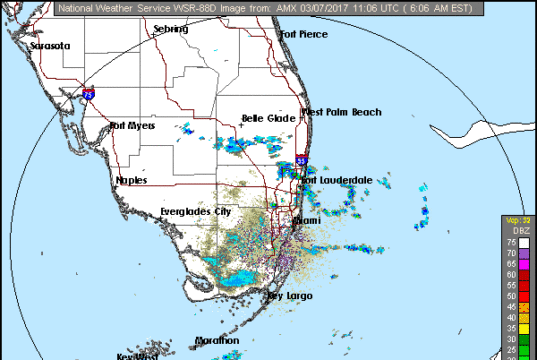 quick showers
