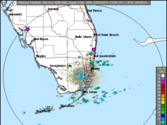 Lingering Showers
