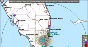 Lingering Showers