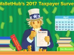 IRS