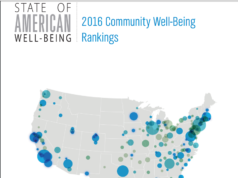 Naples